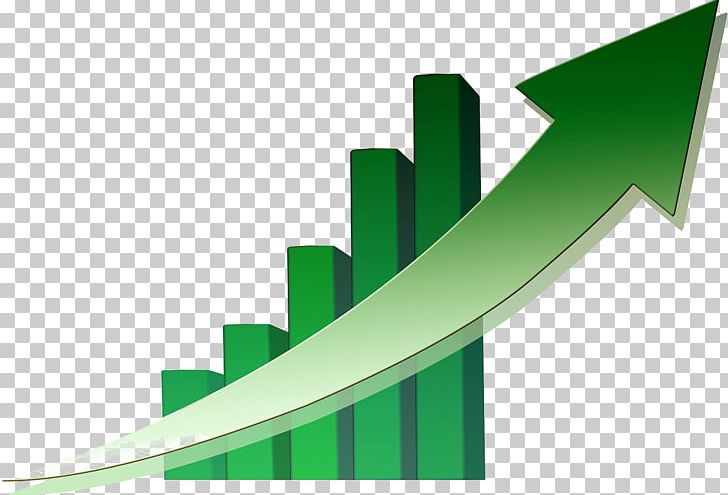 Bar Chart Economic Statistics Business Statistics PNG, Clipart, 100 Guaranteed, Angle, Average, Bar Chart, Brand Free PNG Download