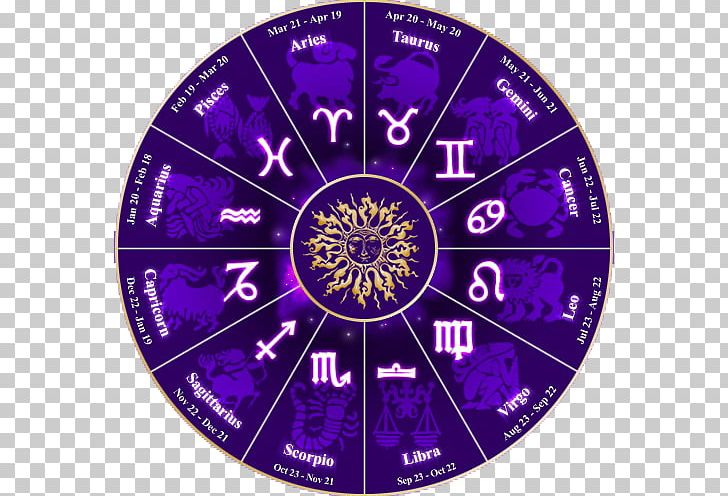 Horoscope Astrology Astrological Sign Sagittarius Zodiac PNG, Clipart, Aquarius, Aries, Astrological Sign, Astrology, Capricorn Free PNG Download