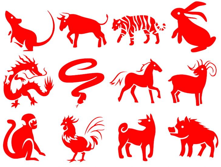 Chinese Zodiac Chinese New Year Animal Chinese Astrology PNG, Clipart, Ani, Animal Figure, Area, Art, Astrological Sign Free PNG Download
