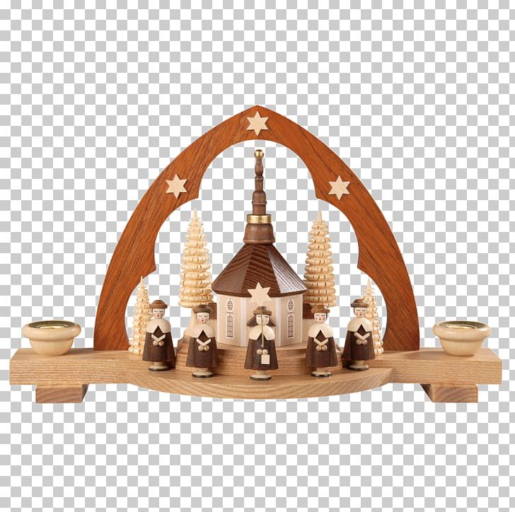 Ore Mountains Kleinkunst Aus Dem Erzgebirge Müller GmbH Seiffener Kirche Schwibbogen Christmas Day PNG, Clipart, Candle, Christmas Day, Germany, Ore Mountain Folk Art, Ore Mountains Free PNG Download