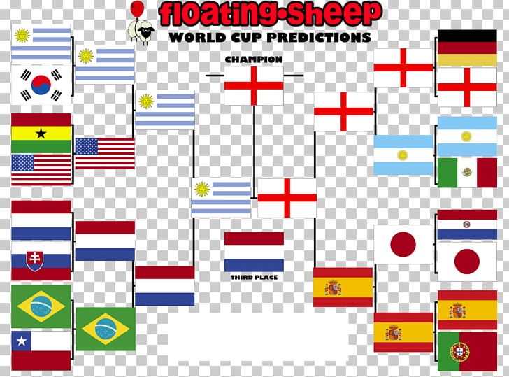 2018 World Cup Sport Statistical Association Football Predictions Game PNG, Clipart, Area, Brand, Casino, Casino Game, Craps Free PNG Download