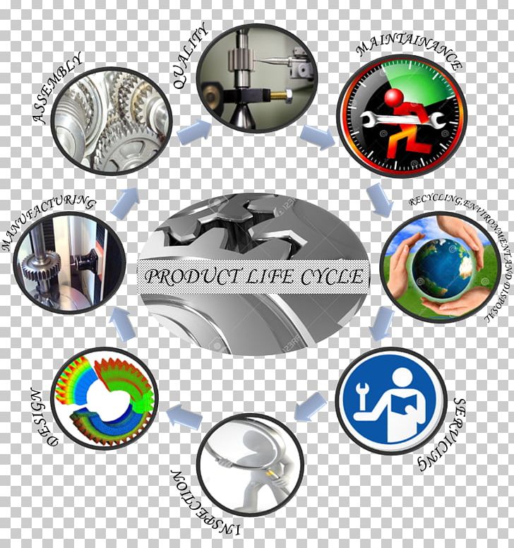 Logo Brand PNG, Clipart, Art, Brand, Hardware, Logo, Mechanical Engineering Free PNG Download