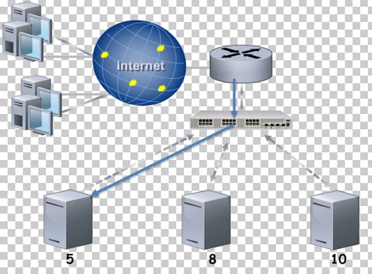 Computer Network Load Balancing Computer Hardware Computer Servers Network Switch PNG, Clipart, Angle, Computer, Computer Hardware, Computer Network, Computer Servers Free PNG Download