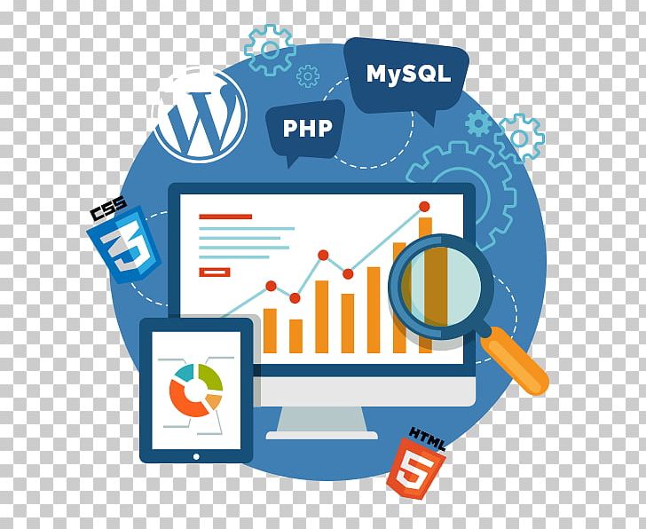 Website Development Search Engine Optimization Digital Marketing Web Search Engine PNG, Clipart, Area, Brand, Business, Communication, Conversion Rate Optimization Free PNG Download