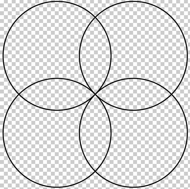 Circle Area Wikipedia PNG, Clipart, Angle, Area, Black, Black And White, Circle Free PNG Download