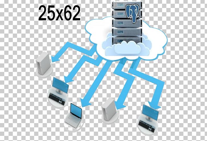 Web Hosting Service Cloud Computing Web Development Computer Servers Internet Hosting Service PNG, Clipart, Cloud Computing, Computer Network, Dedicated Hosting Service, Electronic Component, Electronics Free PNG Download