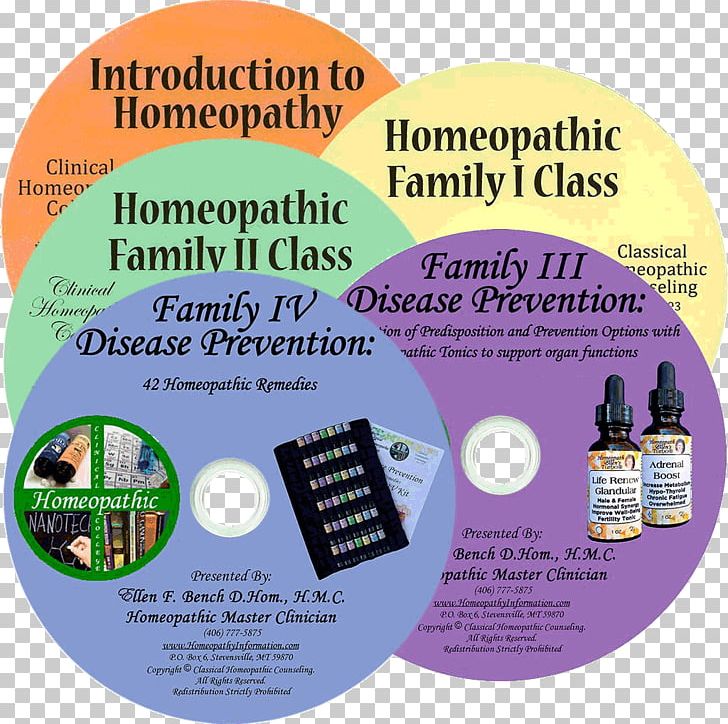 Homeopathy Disease Preventive Healthcare College Font PNG, Clipart, Advertising, Brand, College, Competence, Disease Free PNG Download