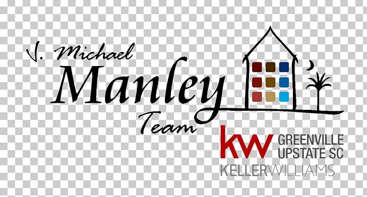 J Michael Manley Real Estate Team Keller Williams Realty Estate Agent House PNG, Clipart, Area, Art, Brand, Condominium, Diagram Free PNG Download