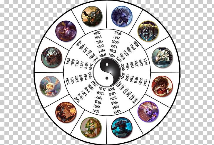 League Of Legends Chinese Calendar Chinese Zodiac Chinese New Year Symbol PNG, Clipart, Bjergsen, Cassiopeia, Chinese Calendar, Chinese New Year, Chinese Zodiac Free PNG Download