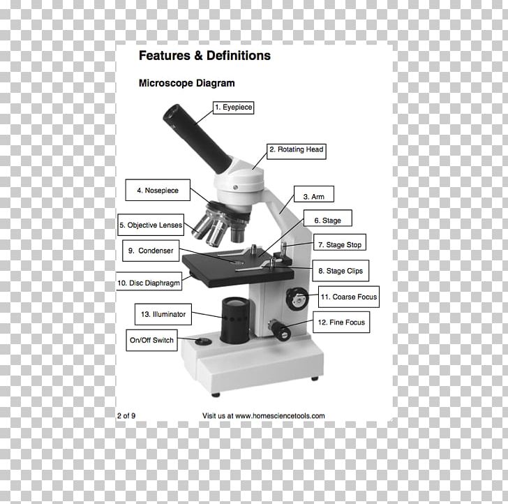 Microscope Angle PNG, Clipart, Angle, Microscope, Optical Instrument, Scientific Instrument, Technic Free PNG Download