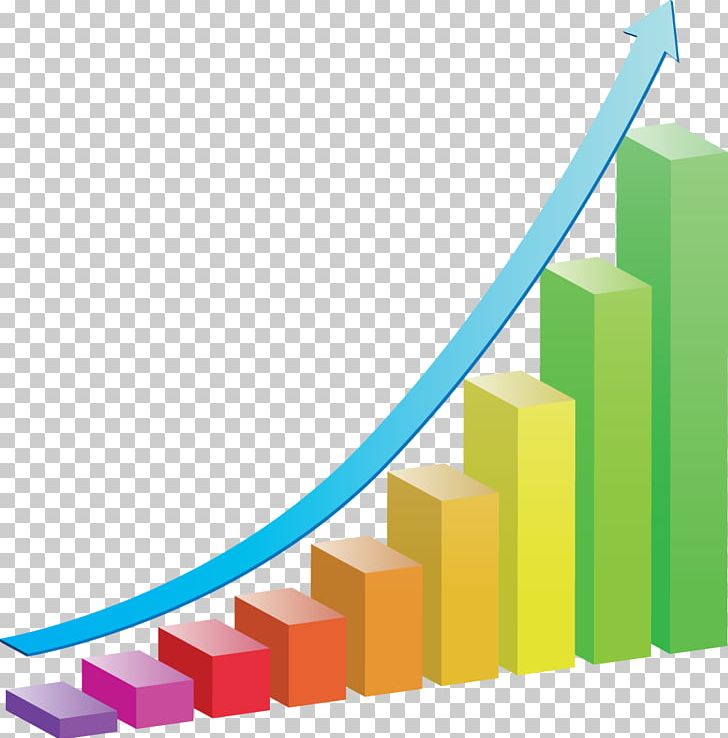Growth Chart Economic Development PNG, Clipart, Adv, Angle, Area, Bar Chart, Business Free PNG Download