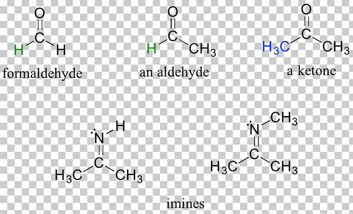 Aldehyde Acetone Ketone Functional Group IUPAC Nomenclature Of Organic Chemistry PNG, Clipart, Acetone, Alcohol, Aldehyde, Allyl Alcohol, Angle Free PNG Download