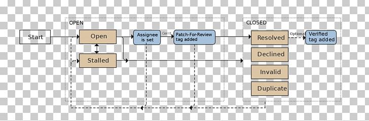 Electronic Component Electronic Circuit Line PNG, Clipart, Angle, Art, Brand, Circuit Component, Diagram Free PNG Download