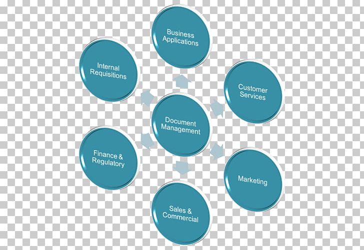 Microteaching Master Limited Partnership Teacher School PNG, Clipart, Aqua, Brand, Business, Circle, Communication Free PNG Download