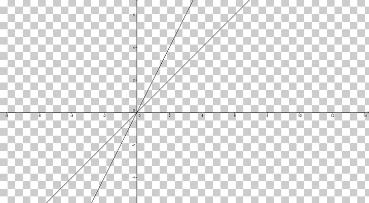 Triangle Point White PNG, Clipart, Angle, Area, Art, Black And White, Circle Free PNG Download