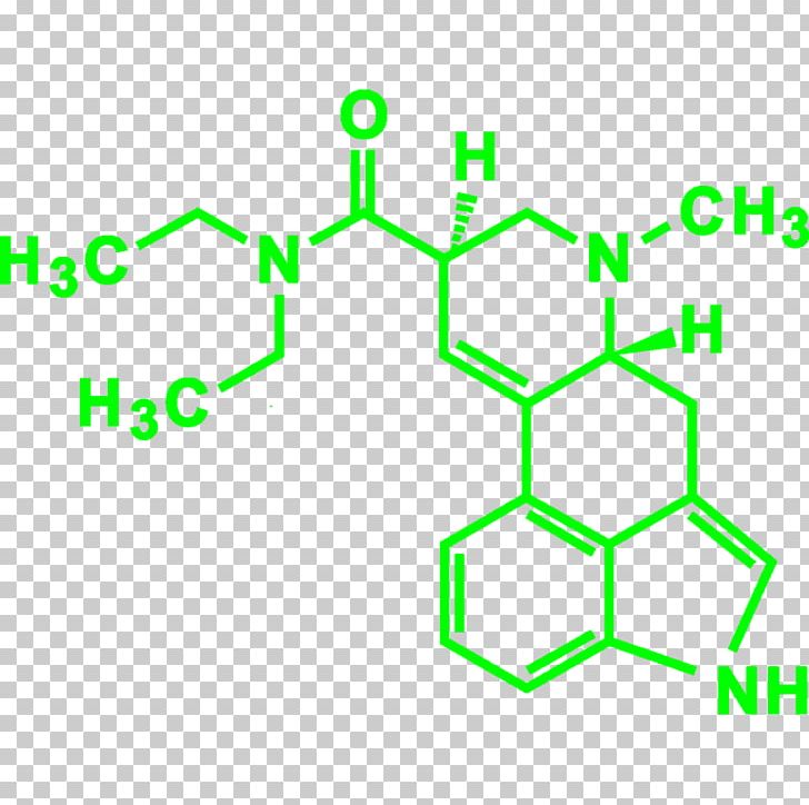 Lysergic Acid Diethylamide ETH-LAD Psychedelia AL-LAD Psychedelic Drug PNG, Clipart, 25inbome, Allad, Angle, Area, Diagram Free PNG Download
