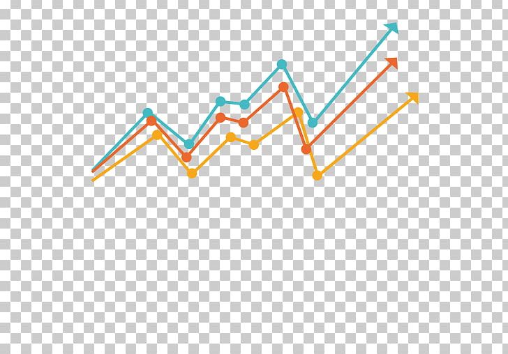 Line Chart Graph Of A Function PNG, Clipart, Angle, Area, Art, Business, Chart Free PNG Download