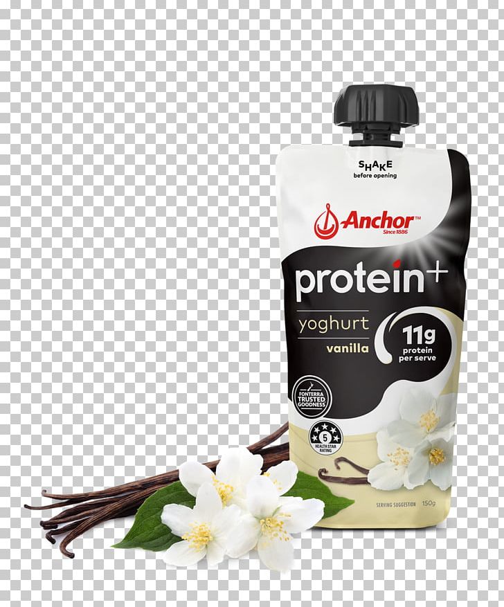 Milk Whey Protein Yoghurt Food Png Clipart Berry Blueberry