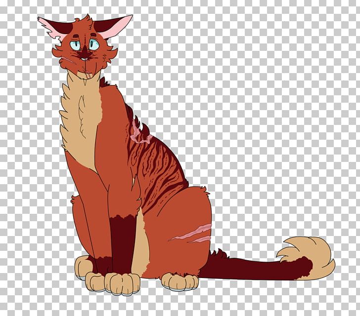 Whiskers Cat Dog Canidae PNG, Clipart, Animal, Animal Figure, Animals, Art, Canidae Free PNG Download