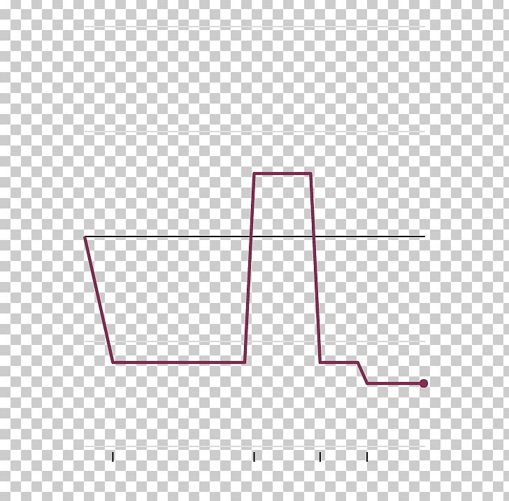 Line Angle PNG, Clipart, Angle, Area, Art, Circle, Diagram Free PNG Download