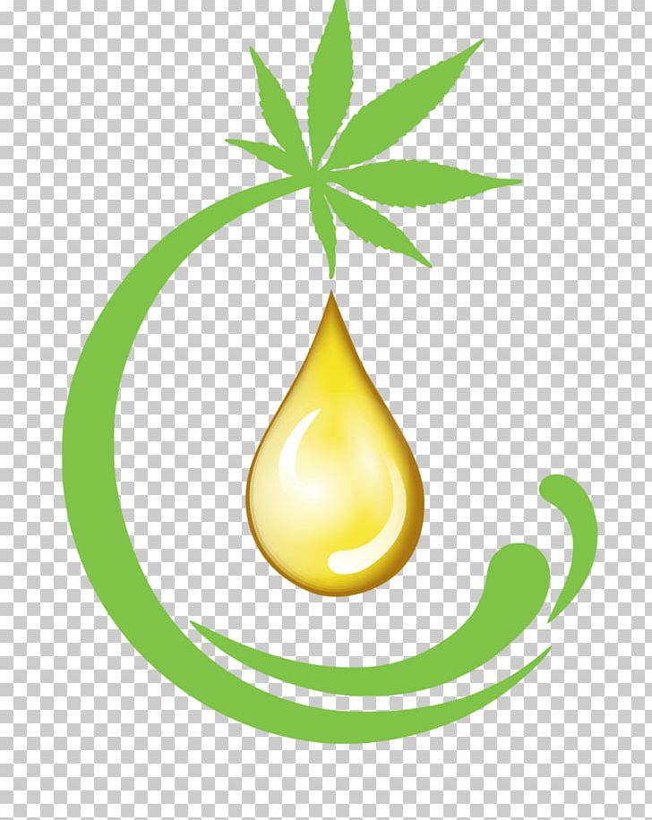 Cannabidiol Cannabis Tetrahydrocannabinol Hemp Sensi Seeds PNG, Clipart, Bottle, Cannabidiol, Cannabis, Danish Krone, Denmark Free PNG Download