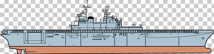 Heavy Cruiser Littoral Combat Ship Amphibious Assault Ship Amphibious Transport Dock Battlecruiser PNG, Clipart, Amphibious Assault Ship, Engineering, Fleet, Meko, Naval Architecture Free PNG Download