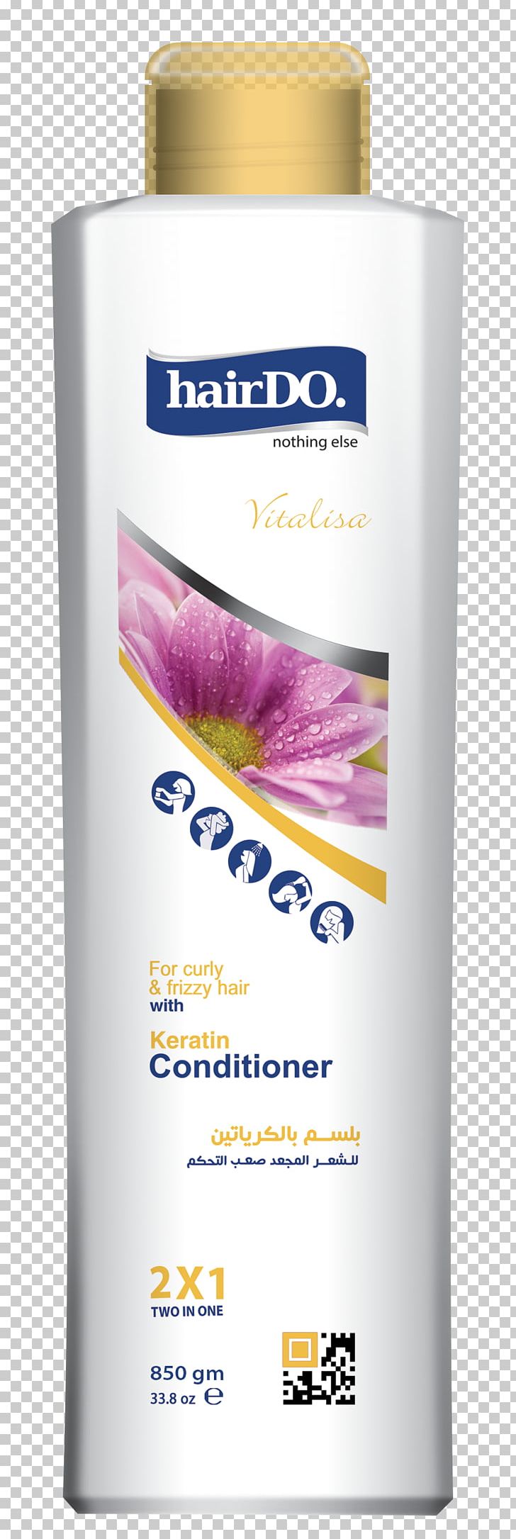 Lotion Cosmeceutical Cosmetics Skin Care Egypt PNG, Clipart, Business, Cosmeceutical, Cosmetics, Egypt, Egyptians Free PNG Download