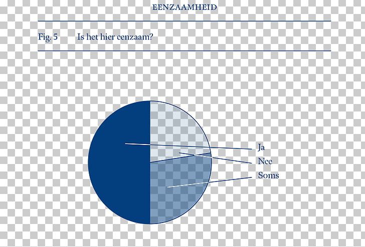 Brand Product Design Web Analytics Diagram PNG, Clipart, Analytics, Angle, Area, Brand, Circle Free PNG Download