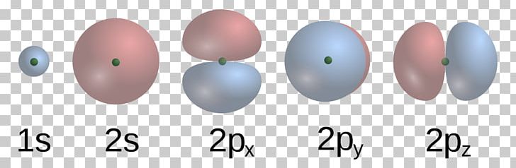 Atomic Orbital Atómový Obal Electron Molecular Orbital PNG, Clipart,  Free PNG Download