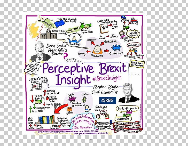 Perception Brexit Insight Perceptive Communicators Breakfast PNG, Clipart, Area, Armageddon, Brand, Breakfast, Brexit Free PNG Download