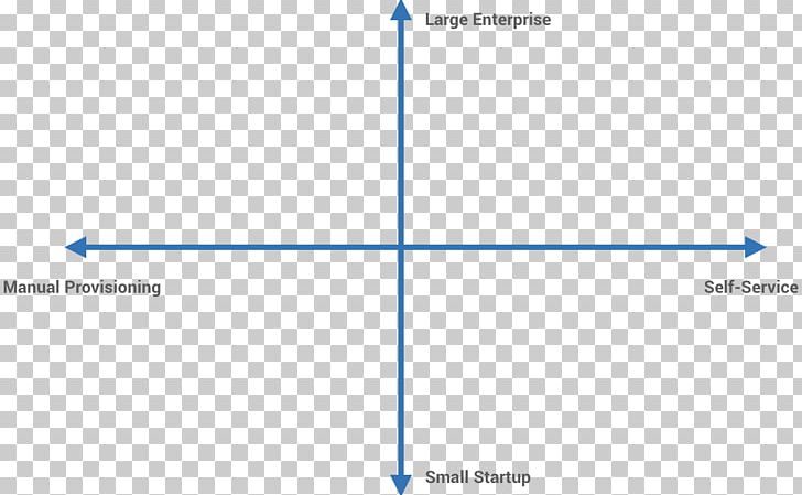 Brand Line Angle Diagram PNG, Clipart, Angle, Area, Art, Blue, Brand Free PNG Download