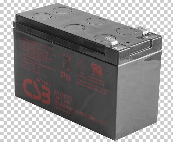 Electric Battery Computer Hardware PNG, Clipart, Battery, Computer Hardware, Electronics Accessory, Hardware, Others Free PNG Download