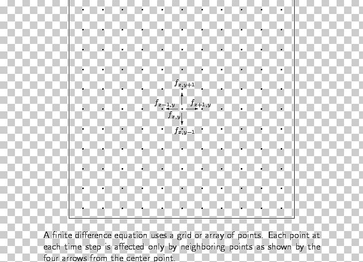 Discretization Wave Equation Point Discrete Mathematics PNG, Clipart, Angle, Area, Black And White, Circle, Diagram Free PNG Download