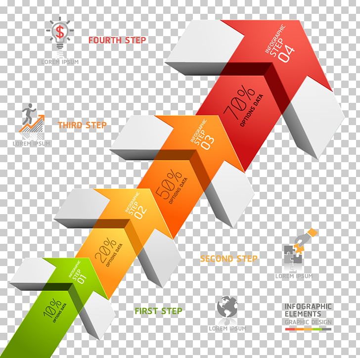 Infographic PNG, Clipart, Angle, Arrow, Bra, Business, Design Element Free PNG Download