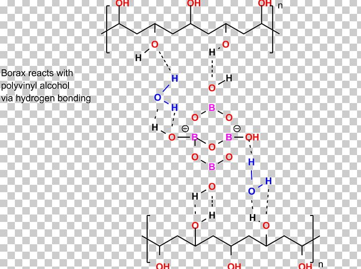 Friedel–Crafts Reaction Friedel-Crafts-Acylation Chemistry Paper Diagram PNG, Clipart, Acylation, Alcohol, Angle, Area, Chem Free PNG Download