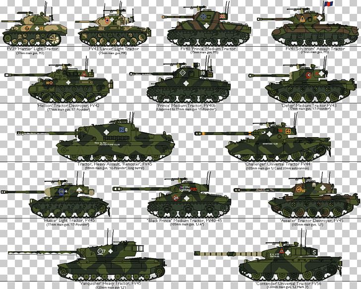 Tank Lapeer Armoured Fighting Vehicle Firearm PNG, Clipart, Armored Car, Armour, Armoured Fighting Vehicle, Battleship, Combat Vehicle Free PNG Download