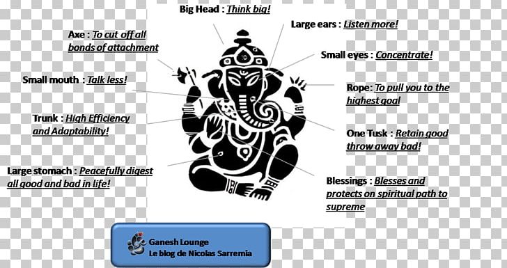 Ganesha Shiva Parvati Hinduism Ganesh Chaturthi PNG, Clipart, Black And White, Brand, Chakra, Circle, Deity Free PNG Download