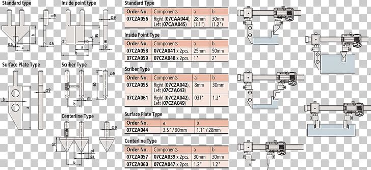 Calipers Mitutoyo Vernier Scale Micrometer Carbon Fibers PNG, Clipart, Angle, Calipers, Carbon, Carbon Fibers, Diagram Free PNG Download