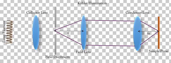 Line Angle PNG, Clipart, Angle, Area, Art, Determined, Diagram Free PNG Download