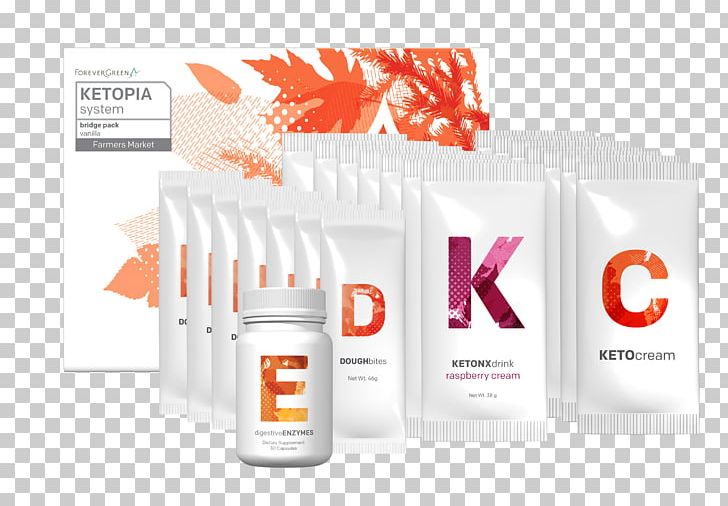 Ketosis Ketogenic Diet Nutrition Health PNG, Clipart, Bodybuilding, Brand, Calorie, Diet, Digestion Free PNG Download