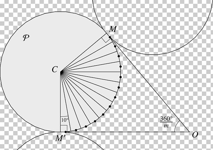 Circle Drawing Angle Diagram /m/02csf PNG, Clipart, Angle, Bicycle Part, Bicycle Wheel, Bicycle Wheels, Black And White Free PNG Download