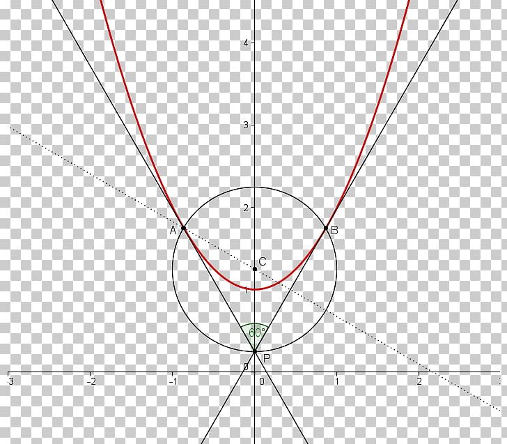 Line Point Angle PNG, Clipart, Angle, Area, Art, Circle, Diagram Free PNG Download