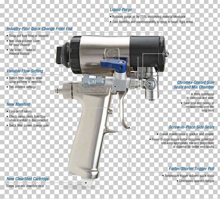 Spray Foam Firearm Gun Polyurethane Spray Painting PNG, Clipart, Customer Service, Firearm, Foam, Fusion, Graco Free PNG Download