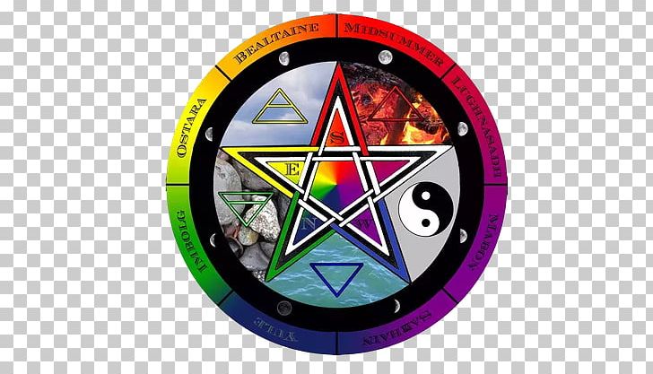 Book Of Shadows Wheel Of The Year Wicca Witchcraft Pentacle PNG, Clipart,  Free PNG Download