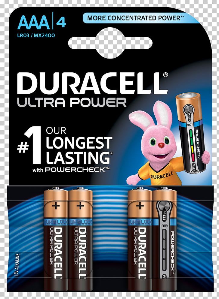 Duracell AAA Battery Alkaline Battery Nine-volt Battery PNG, Clipart, Aaa, Aaa Battery, Aa Battery, Alkaline Battery, Battery Free PNG Download