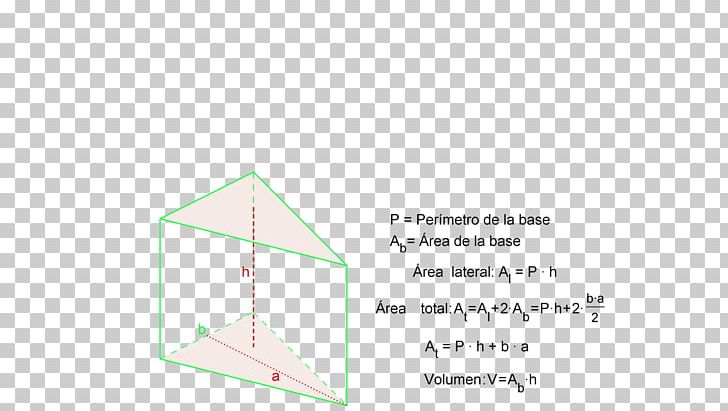 Triangle Triangular Prism Geometry Face PNG, Clipart, Angle, Area, Blog, Cone, Diagram Free PNG Download