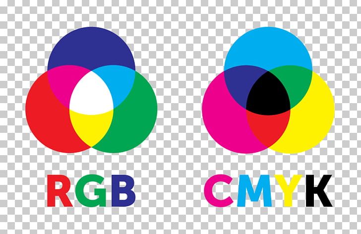 Color Printing Logo Font Design PNG, Clipart, Brand, Circle, Color, Color Printing, Graphic Design Free PNG Download