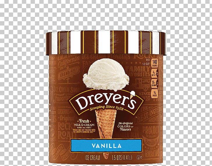 Chocolate Ice Cream Fudge Dreyer's PNG, Clipart,  Free PNG Download