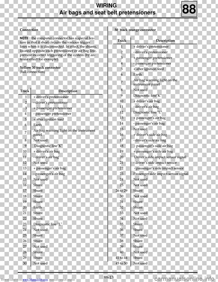 Screenshot Line PNG, Clipart, Area, Diagram, Document, Line, Paper Free PNG Download