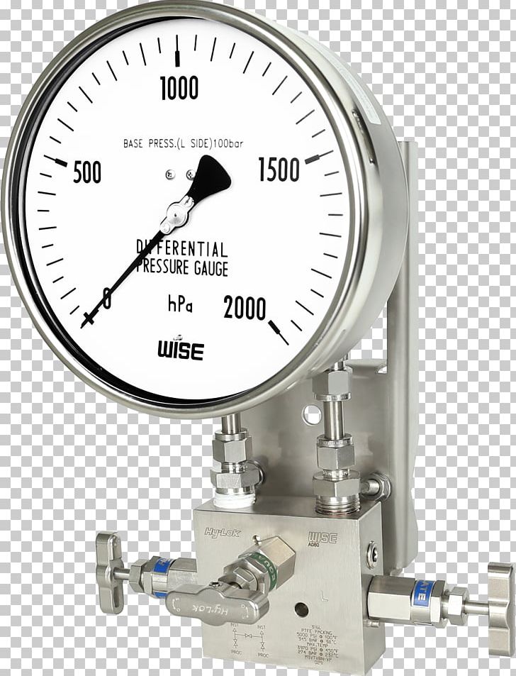 Gauge Pressure Measurement Static Pressure PNG, Clipart, Angle, Bar, Diaphragm, Differential Of A Function, Gas Free PNG Download